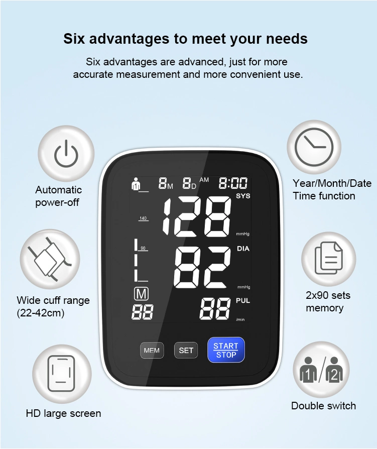 New Patient Monitor ECG Heart Arm Rate Respiration Blood Oxygen Blood Pressure Temperature Monitor