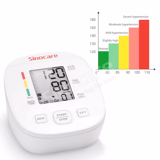 Sinocare Großhandel Bester Preis LCD-Display Herzfrequenz-Oberarm-Blutdruckmessgerät